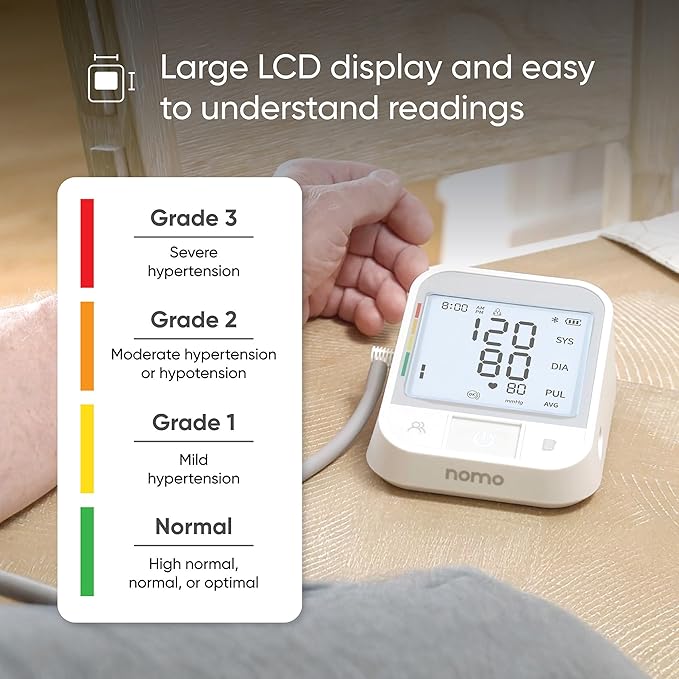 Blood Pressure Monitor – Upper Arm Cuff with Bluetooth App Sync, Irregular Heartbeat Detection, WHO Risk Indicator, Dual User Profiles, Large Display, Batteries Included