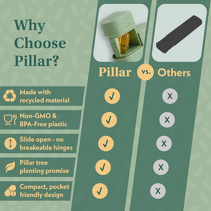 Pillar AM/PM Pill Box Organizer Two Times a Day | Aesthetic 7 Day Tablet Organizer 2 Times A Day | Beautiful Weekly Pill Box for Day and Night Medication (Off White)