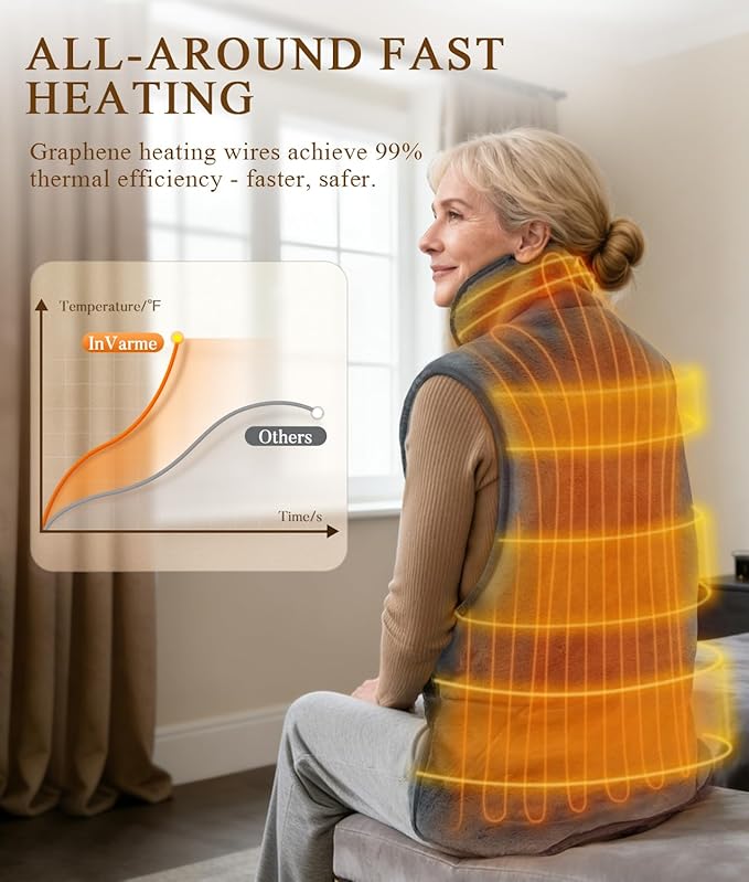 Neck-Back Far Infrared Heating Pad: 2X Graphene and Luxury Plush Electric Heating Pad for Neck Shoulders and Back - 3X Deep Pain Relief for Mom Dad in Full Body - 24” X 37” 2H Auto Off