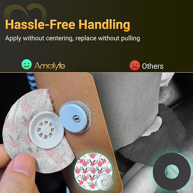 Libre 3 Sensor Covers Waterproof Flowers, Amolyfe 10 Pack Freestyle Libre 3 Plus Covers, Bump-Proof with Hard Cap, Breathable CGM Glucose Sensor Latex Free Patches, 14-Day CGM Protection (Flower)