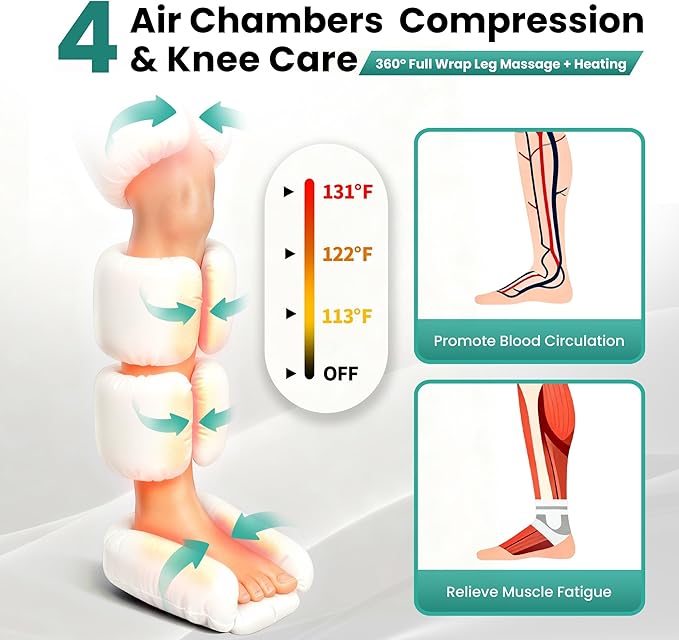 Leg Massager with Heat and Comression, Foot and Leg Massager for Circulation and Pain Relief, Air Compression Boots with 9 Intensity Levels, Full Leg Recovery Therapy Mechine