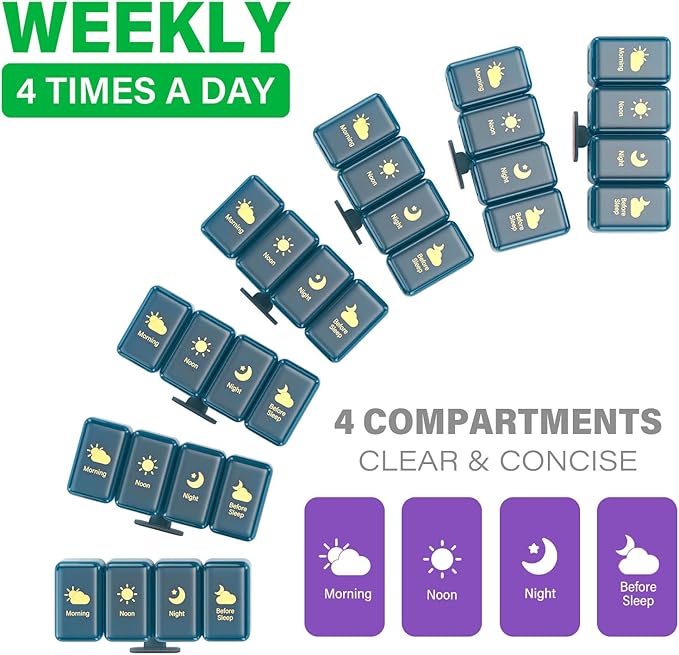 Weekly Pill Organizer 4 Times a Day, Large Compartments Pill Box 4X 7 Day, Medicine Organizer Pill Case for Pills/Vitamins/Fish Oils/Medication/Supplements (4x7 Blue)