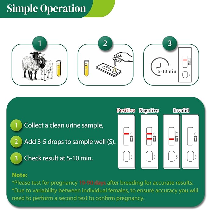 10-Pack Sheep & Goat Pregnancy Test Strips - Fast 5-10 Minute Urine Detection Kit for Early Breeding Confirmation, Accurate Livestock Testing for Home Farms