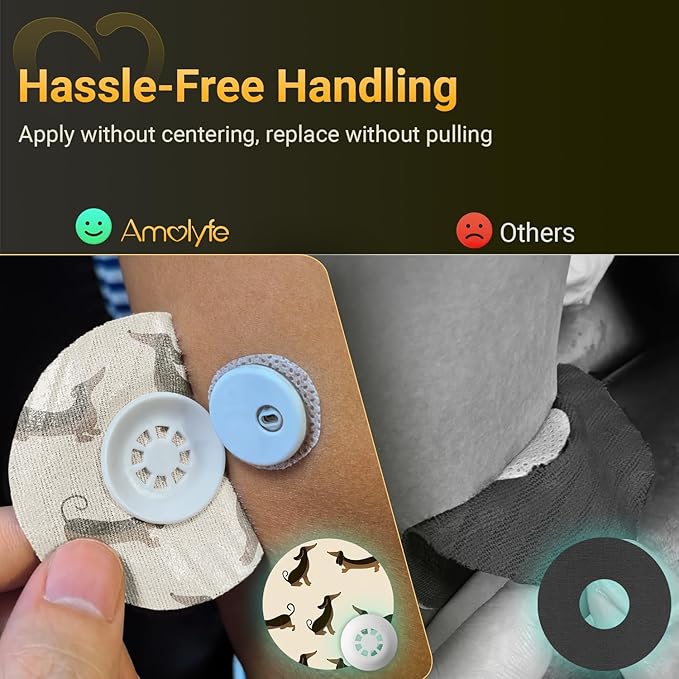 Libre 3 Plus Sensor Covers Waterproof, Amolyfe 10 Pack Freestyle Libre 3 Covers, Bump-Proof with Hard Cap, Breathable Latex Free Glucose Sensor Adhesive Patches, 14-Day CGM Protection (Dolphin Shark)