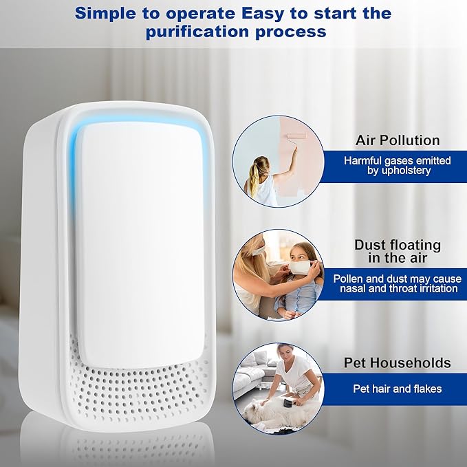VGY Plug In Air Purifier (2 Pack) – Ionizer Air Purifier, Quiet Negative Ion Air Purifiers, Portable Air Filter Odor for Home, Bedroom, Office, kitchen, Pet Room, Dorm, White