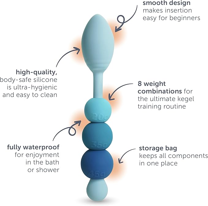 plusOne Kegel Trainer, Pelvic Floor Exercises
