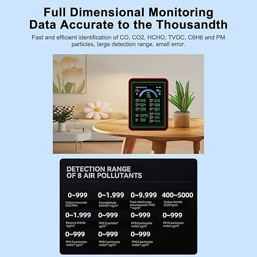 18 in 1 Air Quality Monitor Weytoll Smart Air Quality Tester Temperature and Humidity Meter with Color Screen for Home Office, Detect Indoor PM0.3 PM0.5 PM1.0 PM5.0 PM10 CO2 C6H6 TVOC
