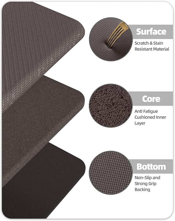 Color&Geometry 0.71" Extra Thick Anti Fatigue Cushion Kitchen Floor Mat,Easy Clean, Water & Oil Proof, Non Slip, Foam Padded Runner Rug for Front Sink,20"x 47" Brown (2.0 Version)