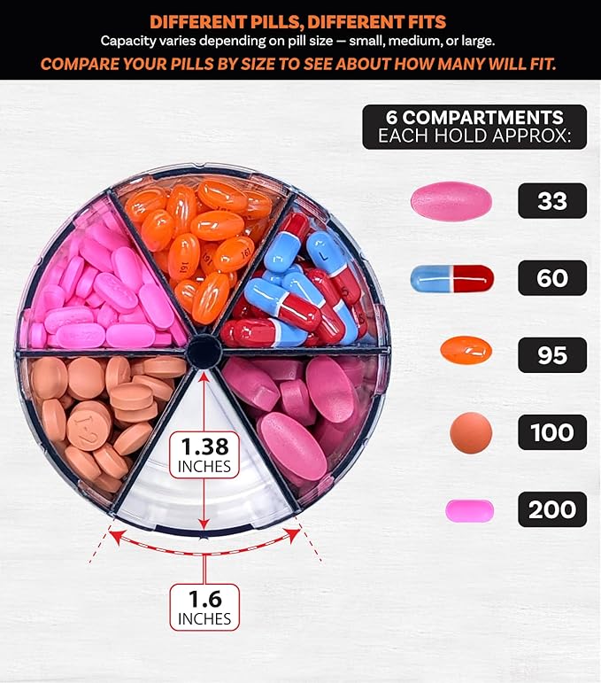 Monster Jr Supplement Pill Dispenser - Holds Small Medium Medication Vitamins and Easily Dispense from One Container Includes Compartment Labels ( 1 Pack)