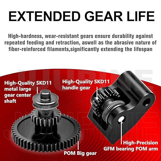for Elegoo Centauri Carbon High Quality Extruder Gear Kit, Metal Hardened Steel Gear, wear-Resistant Bearings, Smooth Extrusion SKD11 Material Gear Fit for Elegoo CC/CC 2 3D Printer Accessories