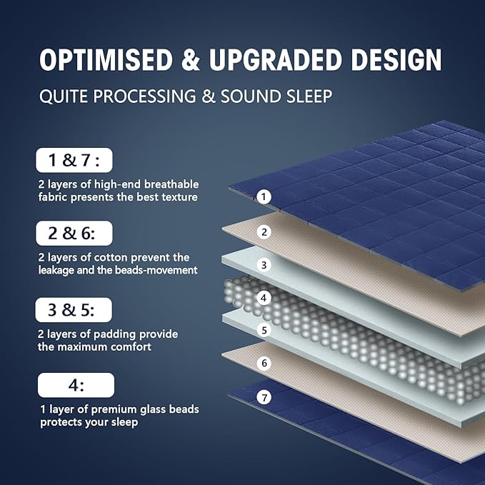 yescool Weighted Blanket for Adults (25 lbs, 60" x 80", Blue) Cooling Heavy Blanket for Sleeping Perfect for 240-260 lbs, Queen Size Breathable Blanket with Premium Glass Bead, Machine Washable