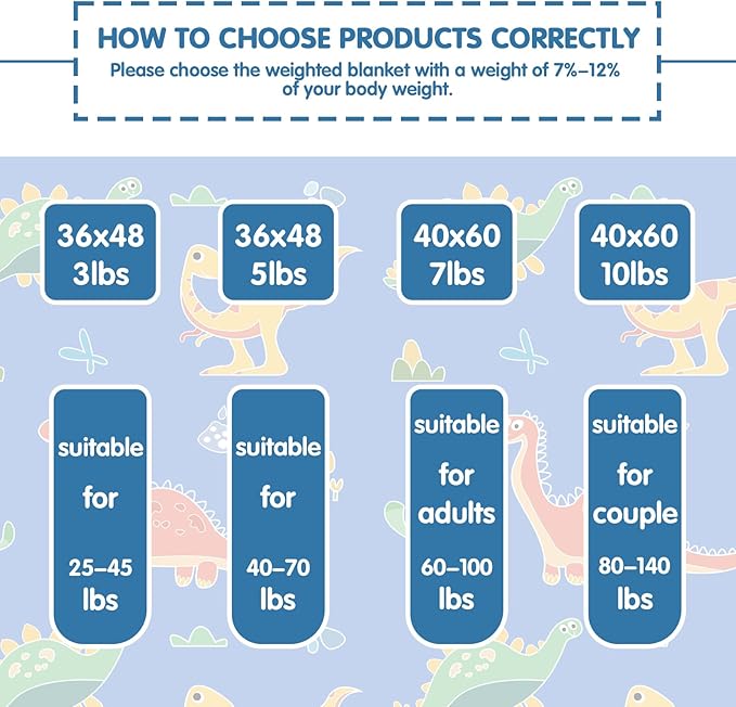 yescool Weighted Blanket 5 Pounds Weighted Lap Blanket, Glow in The Dark Dinosaur Heavy Blankets, Warm Minky Weighted Throw Blanket Gifts for 40-60lbs, 36"x48"