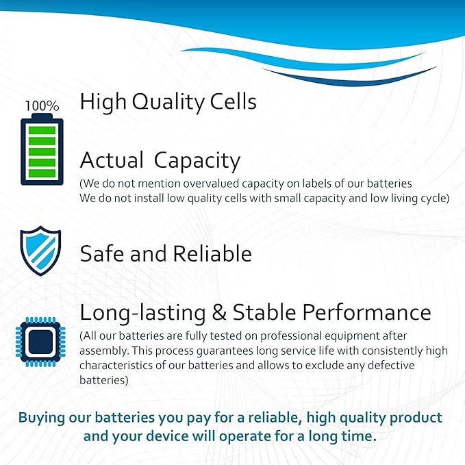 HQRP 4-Pack Lithium Battery Compatible with Accu-Chek Guide Blood Glucose Monitoring System, Sugar Monitor Meter