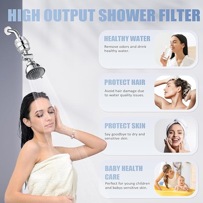 Shower Head Filter for Hard Water High Output 20 Stage Shower Filter Removes Chlorine Fluoride, Heavy Metals Improves Dry Itchy Skin, Nails, Hair Dandruff Universal Fit Chrome Shower Filter