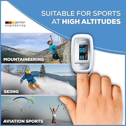 Beurer PO30 Fingertip Pulse Oximeter, Pain Free Blood Oxygen Saturation & Heart Rate Monitor with 4 Display Options, Lanyard, Storage Bag & Batteries Included