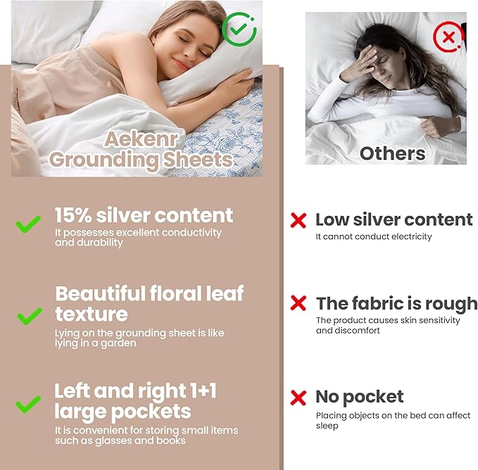 Grounding Sheets Queen Blue Floral - 15% Pure Silver + 85% Organic Cotton Fitted Bed Sheet for Earthing - 400 Thread Count Deep Pocket Grounded Bedsheets - Improved Sleep Down to Earth Ground Bedding