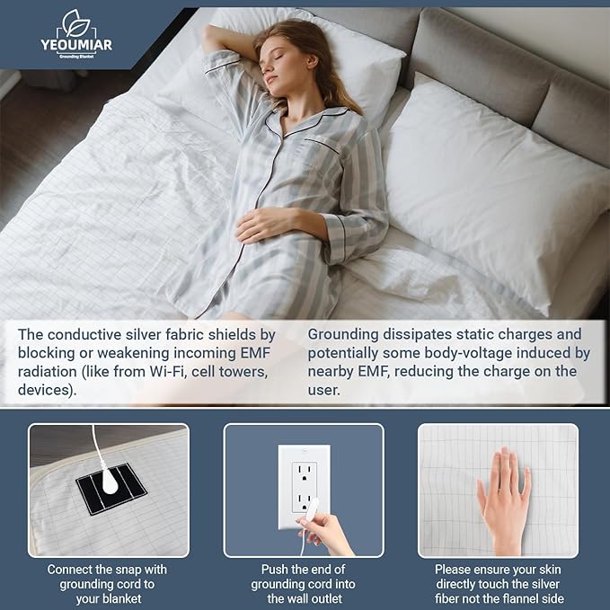 Grounding Blanket 60x80 inch Grounding Sheets Queen, Grounding Mat for Improved Sleep, Relieving Pain,Conductive Grounded Mats with Grounding Cord (Gray, 60 * 80 in)