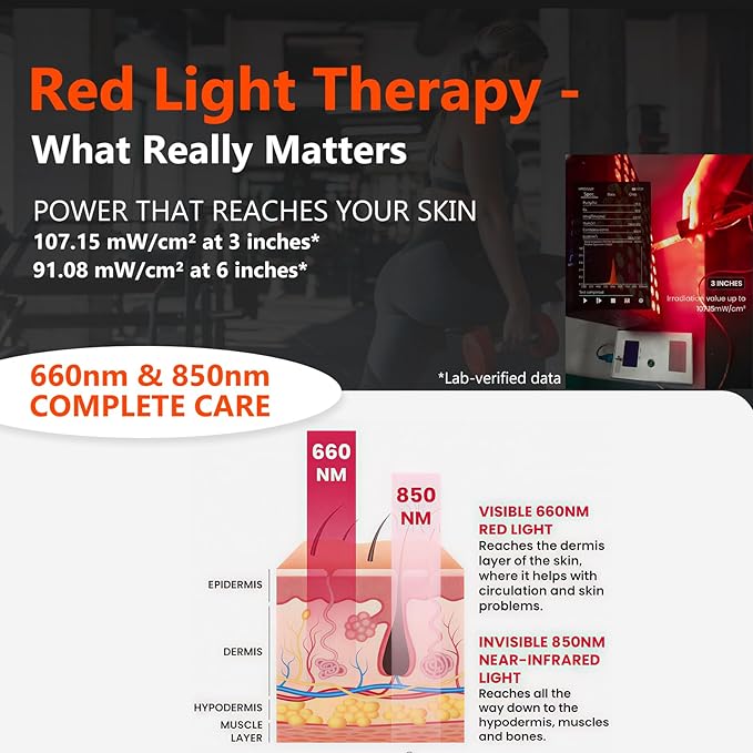 Red Light Therapy Panel, Dual Chip LED 660nm 850nm Near Infrared Light for Body & Face, High Power Red Light Therapy Device for Muscle Recovery, Joint Pain Relief, Skin Rejuvenation at Home