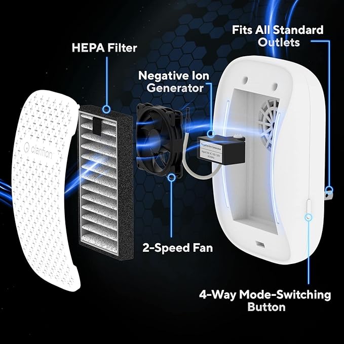 Clarifion - DSTx 2.0 Portable Air Purifier (3 Pack) - Plug In Air Ionizer HEPA Air Filter, Mini Personal Air Purifiers For, Bedroom and Pets Helps With Dust, Smoke, Airborne Dust and Odors