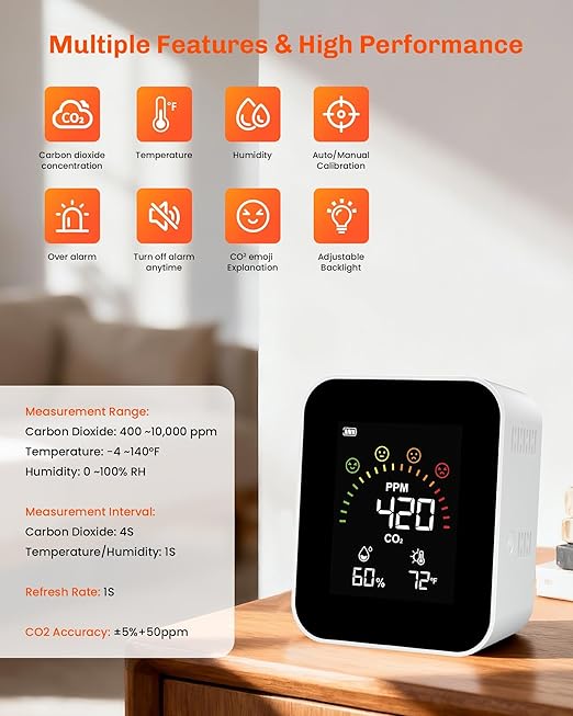 Air Quality Monitor Indoor for CO2, Temp, Humidity, YOWEXA 400-10,000 PPM Carbon Dioxide Detector with NDIR CO2 Sensor & Color Screen, 3 Adjustable Backlight CO2 Monitor for Home/Office/Car/Plant