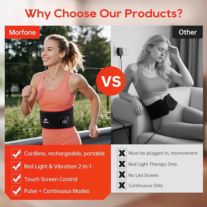 Red Light Therapy, Cordless Red Light Therapy Belt for Body with Vibration 660nm&850nm, Back Pain Products for Back Shoulder