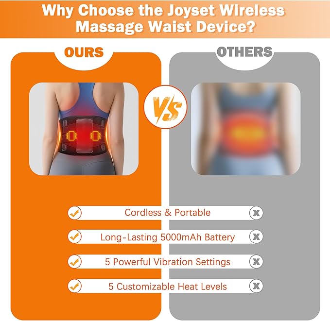 Joyset Cordless Heating Pad for Back Pain Relief,47-60" Lower Back Massager with 5 Heat 5 Vibration,Portable Wearable Heating Pad for Cramps,Birthday Gifts for Women Men Mom Dad(Black)