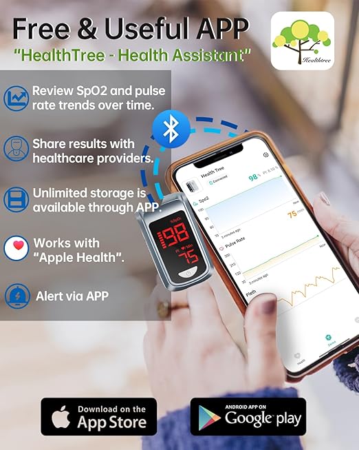 Bluetooth Pulse Oximeter Fingertip-HOLFENRY Oximeter Blood Oxygen Saturation Monitor spo2 Pulse Oximeter Finger, For Heart Rate Sat% Oxygen Saturation PI
