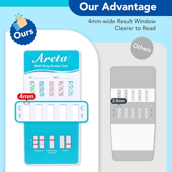 Areta 5 Panel Urine Drug Test Kit - [5 Pack] Testing Marijuana(THC), Cocaine(COC), Opiates(OPI), AMP, BZO, at Home All Drugs Screening Tests Kit, #ADTP-754