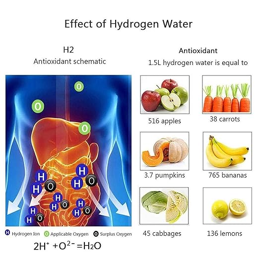 Hydrogen Sports Water Bottle Generator, 14OZ Portable Rechargeable Hydrogen Glass Water Ionizer Machine for Home Office Travel Sport and Fitness Daily Drinking