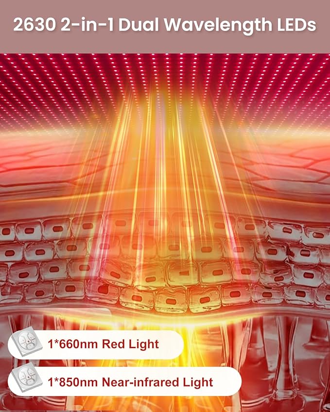 Red Light Therapy Mat Full Body 74.8"x33.6", Infrared Red Light Therapy Blanket with 2630 LEDs, 660nm & 850nm Dual Wavelength, Pulse Modes, Timer & Intensity Control