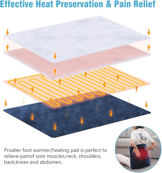 Electric Heated Foot Warmer Soft Flannel Foot Heater with 2h Auto Off & 3 Heat Levels Full Body Use Heating Pad for Feet Pain Relief, Pocket Design 16" x 22", Navy Blue