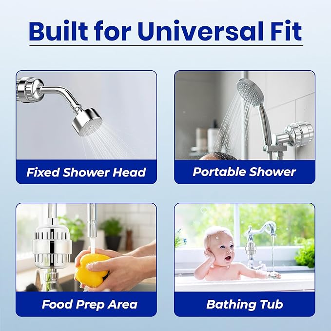 Shower Head Filter for Hard Water High Output 20 Stage Shower Filter Removes Chlorine Fluoride, Heavy Metals Improves Dry Itchy Skin, Nails, Hair Dandruff Universal Fit Chrome Shower Filter