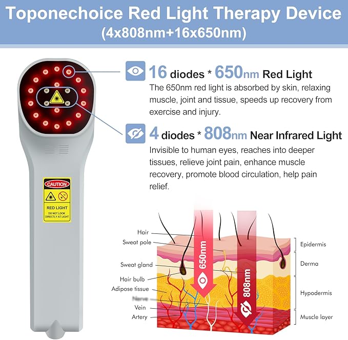 Red Light Therapy Device, 4x808nm+16x650nm, Near Infrared Red Light Therapy for Body Pain Relief, Knee Feet Back Leg Muscle Relax, Red Light Therapy Machine for Human and Pets Dogs Horse