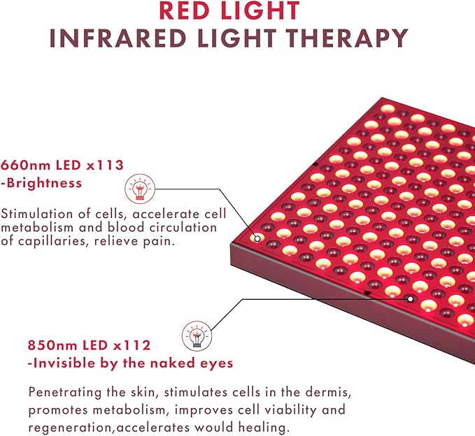 Red Light Therapy NARUNDREN, 45W LED 660nm and Near Infrared 850nm Light Combo-Infrared Light Therapy Device for Body Face Skin Beauty, Pain Relief, Muscle Recovery, Performance