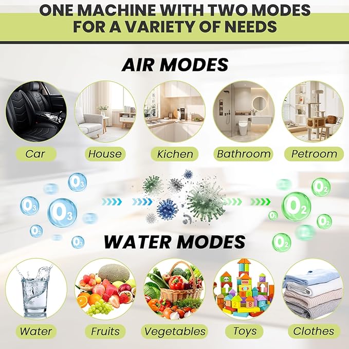 0zone Generator for Water & Air - O3 Air Purifier for Home & Car, Ozone Machine Odor Removal for Smoke & Pet (Black)