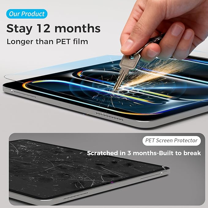ZenRich [2 Packs] Anti Blue Light Screen Protector for iPad Pro 13 Inch (M5 2025/ M4 2024) – 9H Hardness Tempered Glass, HD Clarity, Eye Protection, Scratch Resistant, Bubble-free