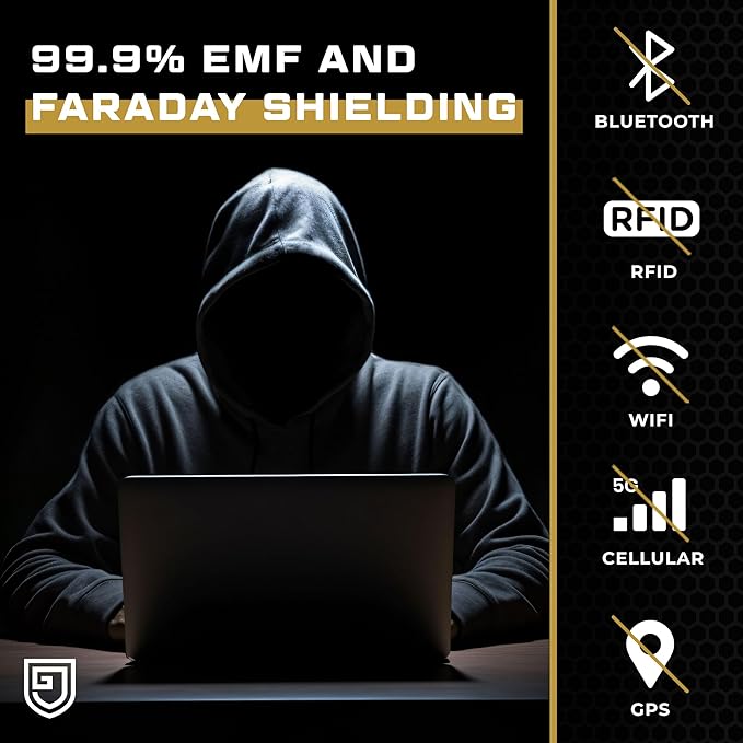 Faraday Backpack for Laptops and Phones, Electromagnetic Shielding Faraday Bag, Military Grade EMP Proof Protection for Security & Data Privacy
