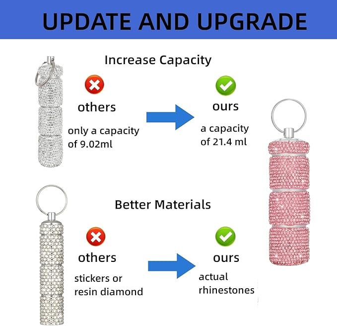 Keychain Pill Holder Box Travel Small Pill Case Bling Portable Purse Medicine Case Container Metal Pill Organizer Fob for Vitamin Medicine(Pink)