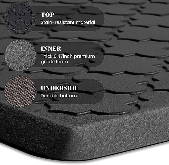 Kitchen Mat [2 PCS] Cushioned Anti-Fatigue Floor Mat Water Resistant Non-Skid Kitchen Mats and Rugs Ergonomic Comfort Foam Kitchen Rugs Standing Mat for Floor Office Sink(Black,17.3"x28"+17.3"x60")