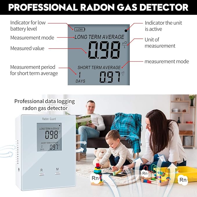 Home Radon Detector, Portable Radon Meter, Elifecity Long and Short Term Home Radon Monitor, Battery-Powered, Easy-to-Use