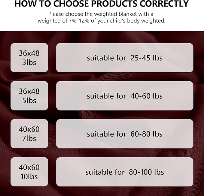 L'AGRATY Weighted Blanket - 36"x48" 3lbs Cooling Breathable Heavy Blankets Microfiber Material with Glass Beads for Adult All-Season Summer Fall Winter Soft Thick Comfort