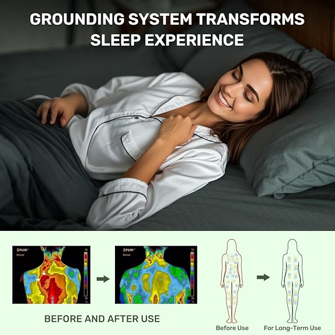 Reaks Grounding Sheets Queen Size, 95% Cotton + 5% Pure Silver Fiber, Fitted Bed Sheet with Deep Pocket Up to 15'', Earthing Mattress Pad with Grounding Cord