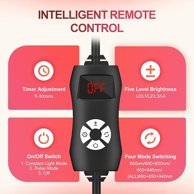 Morfone Red Light Therapy for Body Face - Tri-Wavelength (660nm, 850nm, 940nm) LED Infrared Light Therapy Lamp Panel with Adjustable Stand, Protective Glasses for Home Use, Gift for Women Girl, Large