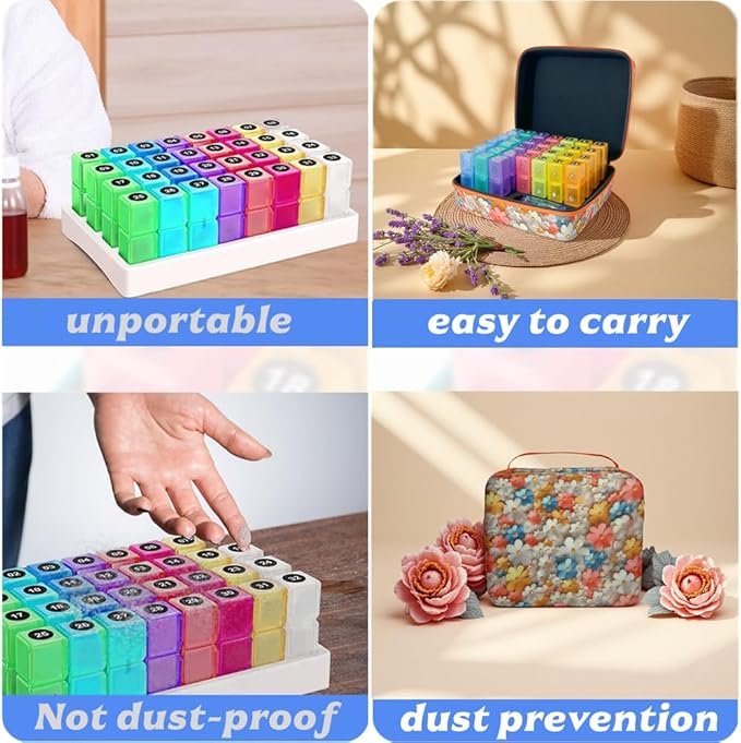 Monthly Pill Organizer, 31-Day Medicine Box with Hard Shell Case, 3 Times Daily Dosage Schedule, Plastic Rectangular Design, Includes Pill Cutter and Monthly Weekly Stickers (Flowers)