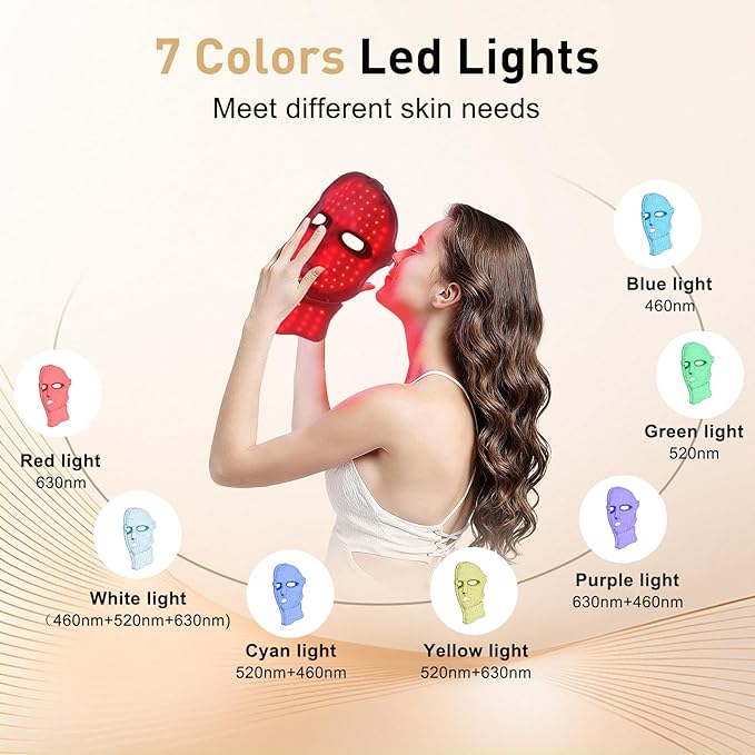 Red Light Therapy Mask for Face & Neck, LED Infrared Light Therapy Device,USB-C Rechargeable,Skin Rejuvenation & Anti-Aging,Infrared Lights Masks for Home Working Travel Yoga Sleep