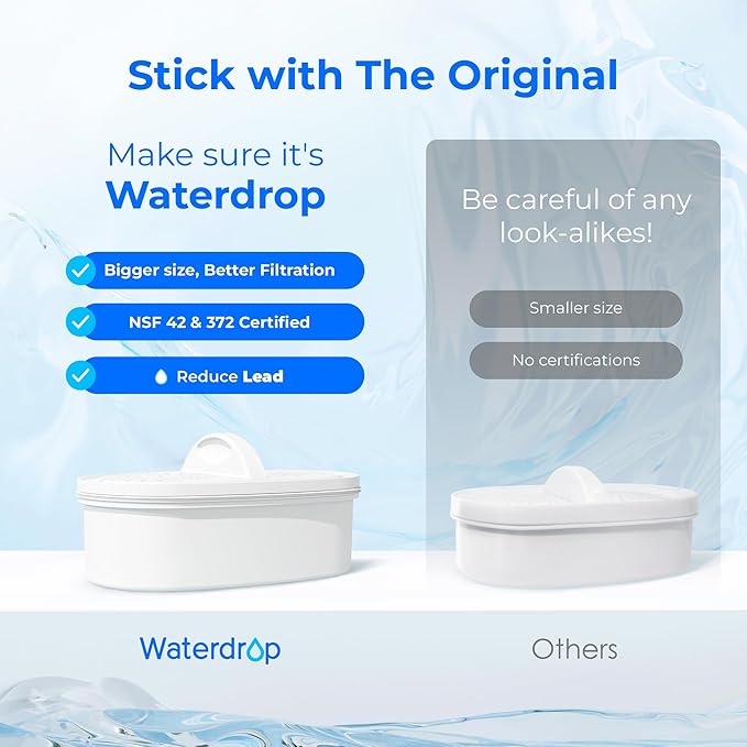 [Original] Waterdrop WD-PF-01A Plus NSF Certified Replacement Filters for All Waterdrop Pitcher Filtration System, Reduces Lead, PFAS, PFOA/PFOS, Chlorine, Last Up to 3 Months or 200 Gallons, 1 Pack