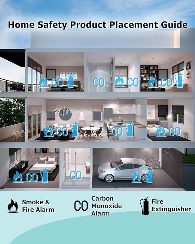 Smoke Detector 4 Pack Fire Alarms 9V Battery Operated Photoelectric Sensor Smoke Alarms Easy to Install with Light Sound Warning, Test Button,9V Battery Included Fire Safety for Home Hotel