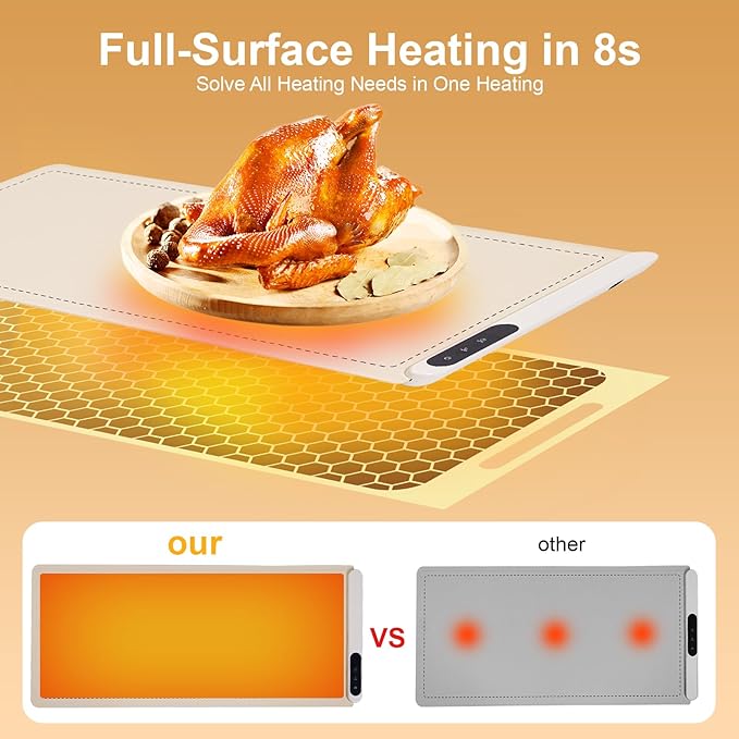 Food Warming Mat Extra Large 36x16 Inch 580W Waterproof Heating Pad, 6-Temperature Levels & 6-Hour Timer, Buffet Warmer for Chafing Dishes, Parties, Catering, Countertop Use (Beige)