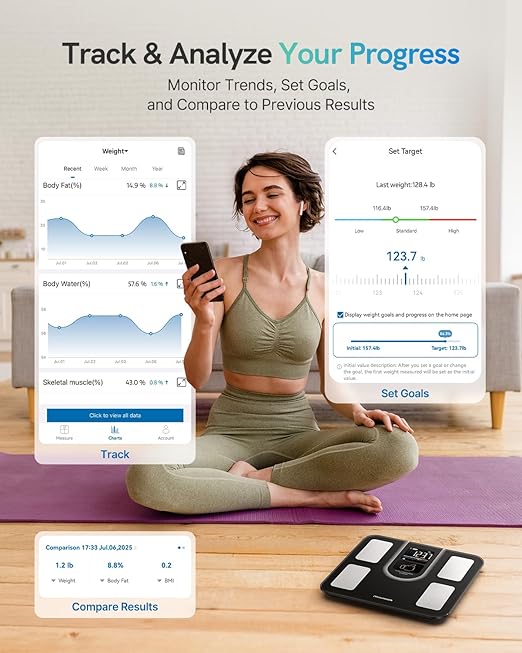 Scale for Body Weight, FSA&HSA Eligible, Smart Scale with 9-in-1 VA Display, Bathroom Scale with 22 Body Metrics, Heart Rate, BMI, Body Fat, Muscle Mass, Compatible with iOS & Android