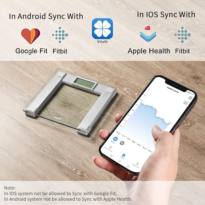 Vitafit 550lb Digital Bathroom Scale for Body Weight and BMI Via Smart APP, High Accuracy Assured by Weighing Professional Since 2001, 8mm Tempered Glass, Extra Large Blue Backlit LCD, Silver